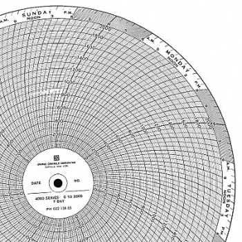 GRAPHIC CONTROLS Circular Paper Chart 7 Day PK100, 19D966