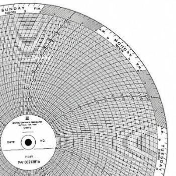 GRAPHIC CONTROLS Circular Paper Chart 7 Day PK100, 19D970