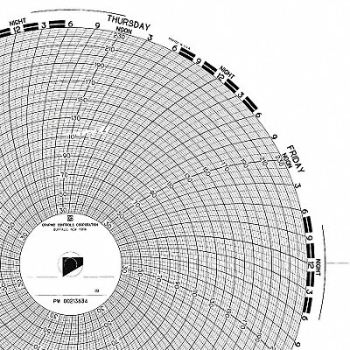 GRAPHIC CONTROLS Circular Paper Chart 7 Day PK100, 19D972