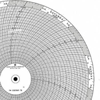 GRAPHIC CONTROLS Circular Paper Chart 7 Day PK100, 19D974