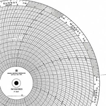 GRAPHIC CONTROLS Circular Paper Chart 7 Day PK100, 19D975
