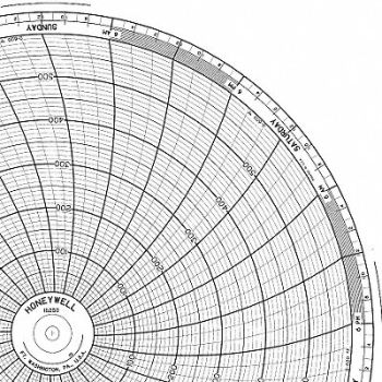 GRAPHIC CONTROLS Circular Paper Chart 7 Day PK100, 19D978