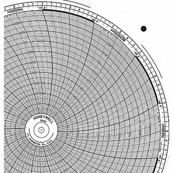 GRAPHIC CONTROLS Circular Paper Chart 7 Day PK100, 19D979
