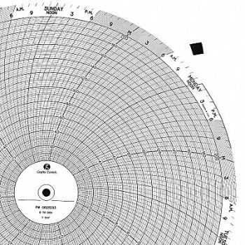 GRAPHIC CONTROLS Circular Paper Chart 7 Day PK100, 19D981