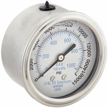 PIC GAUGES Pressure Gauge Liquid Filled, 19RZ31