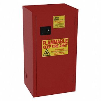 JAMCO Paints and Inks Cabinet 24 gal Red, 515X51