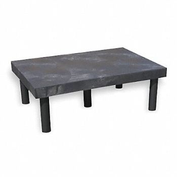 STRUCTURAL PLASTICS Dunnage Rack 750 lb HDPE 36 W x 24 D, 1PXA9