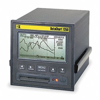 MONARCH Paperless Recorder 240VAC BAT Bkup USB, 1WAB4