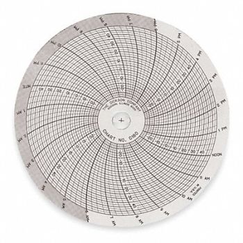 DICKSON Chart 4 In -30 to 50 C 24 Hr PK60, 1XWH9