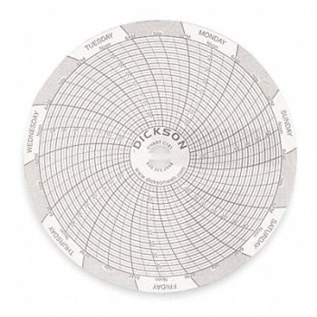 DICKSON Chart 4 In -30 to 50 C 7 Day PK60, 1XWJ1
