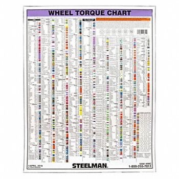 STEELMAN Torque Stick Extension Chart, 20C923