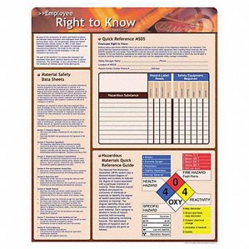 BRADY NFPA Placard 10inHx14inW Premium Fbrglss, 20TH99