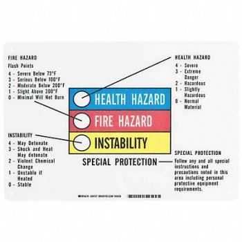 BRADY NFPA Placard 10inHx14inW Premium Fbrglss, 20TJ09