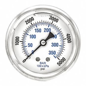 PIC GAUGES Pressure Gauge 1/4 in NPT 2-1/2 in, 20TW46
