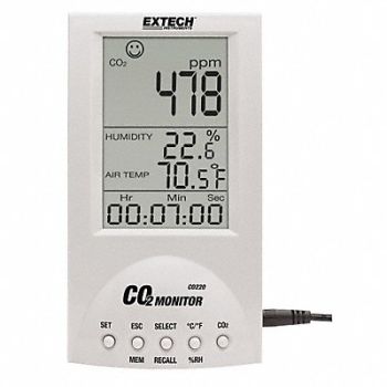 EXTECH Desktop Carbon Dioxide Monitor, 21YE40