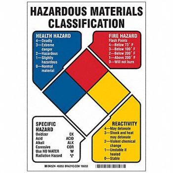 BRADY (M) NFR CLASSIF. B302 7 X 10, 23V902