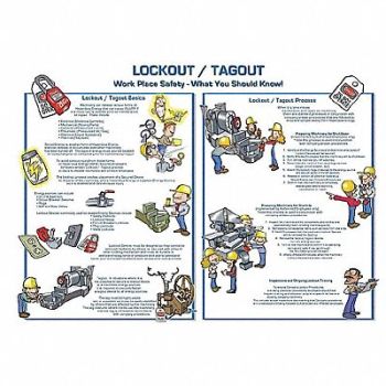 ZING Safety Poster 18 in x 24 in Plastic, 28AV73