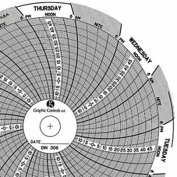 GRAPHIC CONTROLS Circular Paper Chart 7 day PK60, 30ZX27