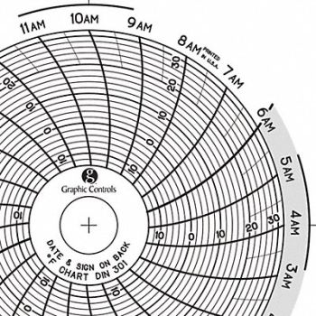 GRAPHIC CONTROLS Circular Paper Chart 1 day PK60, 30ZX29