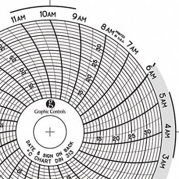 GRAPHIC CONTROLS Circular Paper Chart 1 day PK60, 30ZX33