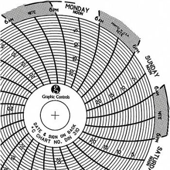GRAPHIC CONTROLS Circular Paper Chart 7 day PK60, 30ZX34