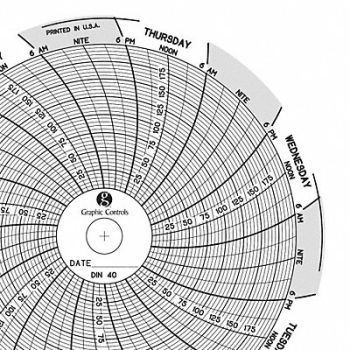 GRAPHIC CONTROLS Circular Paper Chart 7 day PK60, 30ZX45