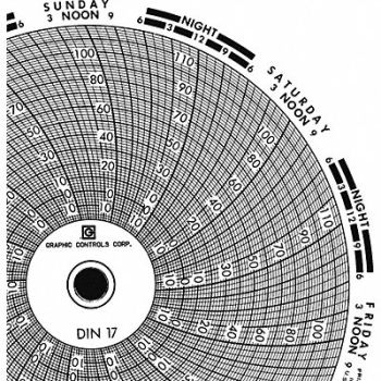GRAPHIC CONTROLS Circular Paper Chart 7 day PK60, 30ZX46