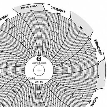 GRAPHIC CONTROLS Circular Paper Chart 7 day PK60, 30ZX63