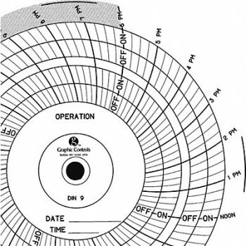 GRAPHIC CONTROLS Circular Paper Chart 1 day PK60, 30ZX64