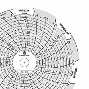 GRAPHIC CONTROLS Circular Paper Chart 7 day PK60, 30ZX68