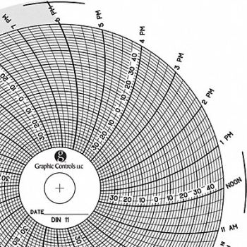 GRAPHIC CONTROLS Circular Paper Chart 1 day PK60, 30ZX72