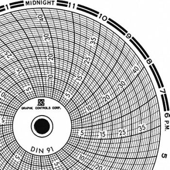 GRAPHIC CONTROLS Circular Paper Chart 1 day PK60, 30ZX73