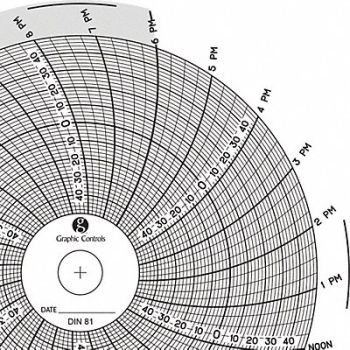 GRAPHIC CONTROLS Circular Paper Chart 1 day PK60, 30ZX74