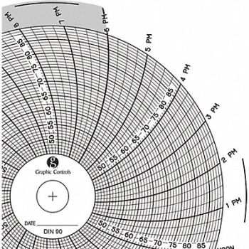 GRAPHIC CONTROLS Circular Paper Chart 1 day PK60, 30ZX75