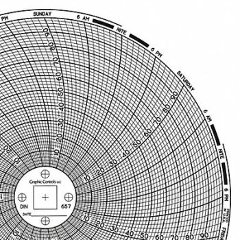 GRAPHIC CONTROLS Circular Paper Chart 7 day PK60, 30ZX77
