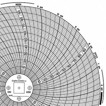 GRAPHIC CONTROLS Circular Paper Chart 1 day PK60, 30ZX80