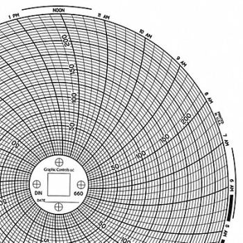 GRAPHIC CONTROLS Circular Paper Chart 1 day PK60, 30ZX82