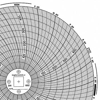 GRAPHIC CONTROLS Circular Paper Chart 1 day PK60, 30ZX83