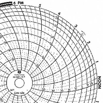 GRAPHIC CONTROLS Circular Paper Chart 1 day PK60, 30ZX84