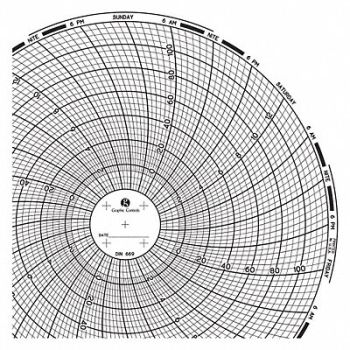 GRAPHIC CONTROLS Circular Paper Chart 7 day PK60, 30ZX85