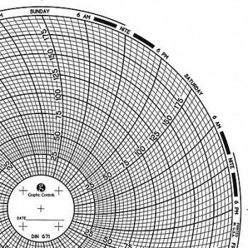 GRAPHIC CONTROLS Circular Paper Chart 7 day PK60, 30ZX87