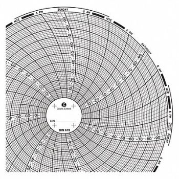 GRAPHIC CONTROLS Circular Paper Chart 7 day PK60, 30ZX90