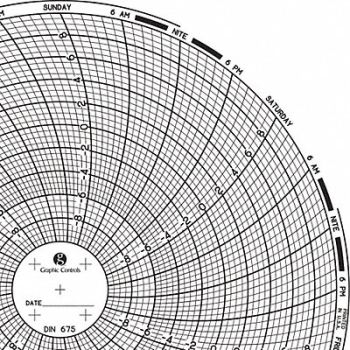 GRAPHIC CONTROLS Circular Paper Chart 7 day PK60, 30ZX95