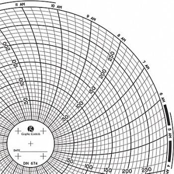 GRAPHIC CONTROLS Circular Paper Chart 1 day PK60, 30ZX96