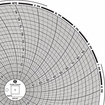 GRAPHIC CONTROLS Circular Paper Chart 1 day PK60, 30ZY06
