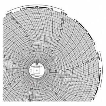 GRAPHIC CONTROLS Circular Paper Chart 7 day PK60, 30ZY07