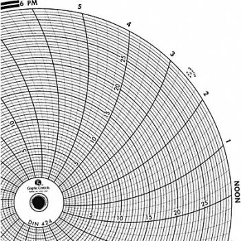 GRAPHIC CONTROLS Circular Paper Chart 1 day PK60, 30ZY20