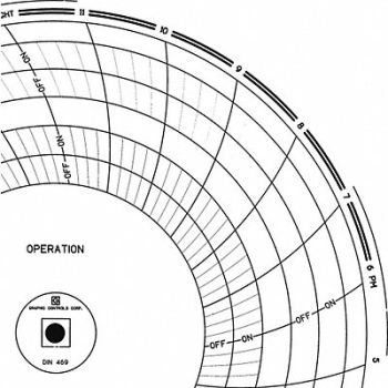 GRAPHIC CONTROLS Circular Paper Chart 1 day PK60, 30ZY28