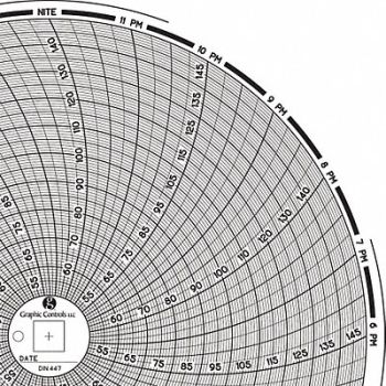 GRAPHIC CONTROLS Circular Paper Chart 1 day PK60, 30ZY30