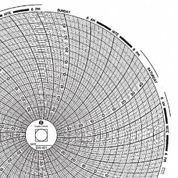 GRAPHIC CONTROLS Circular Paper Chart 7 day PK60, 30ZY33
